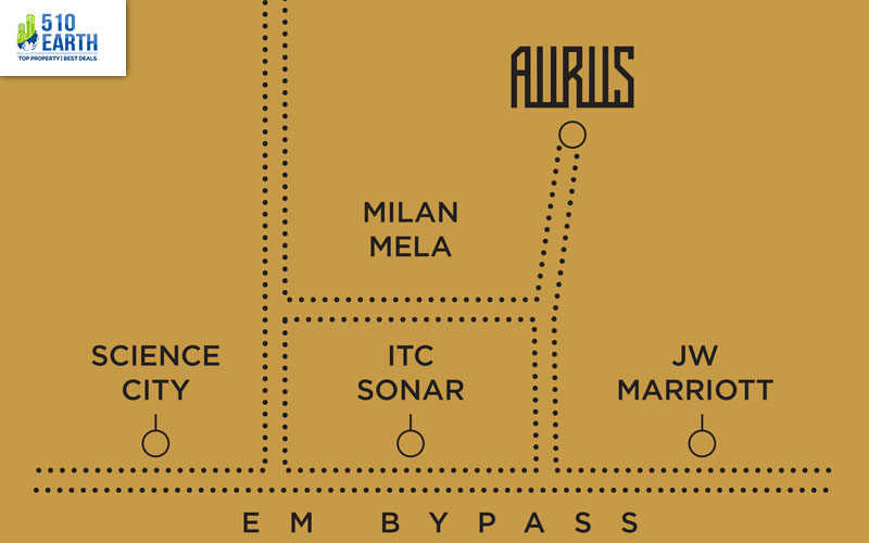 Ps-Aurus-Location-Image